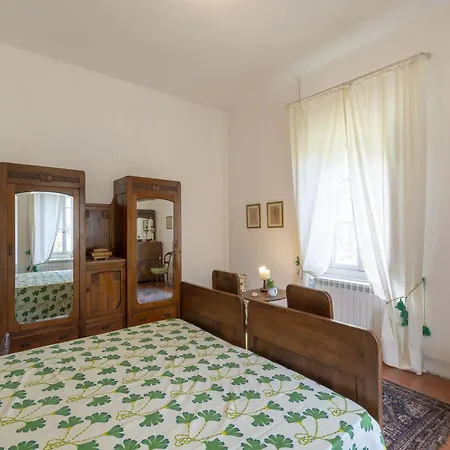 Villa Dufour Berte *